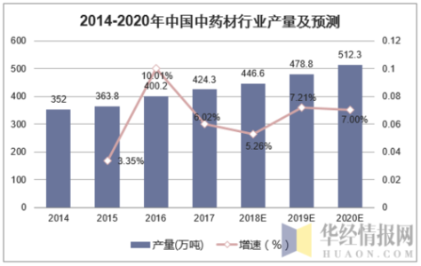 中药博物馆游戏攻略，中医药博物馆的作用-第2张图片-玄武游戏