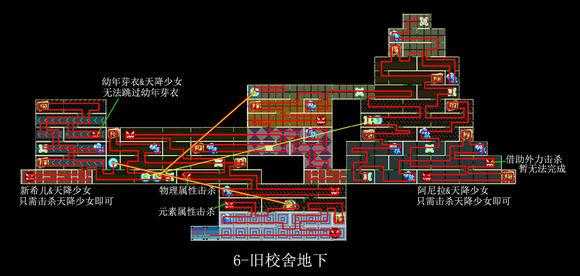 逃离学园小游戏攻略，逃离学院txt？-第1张图片-玄武游戏