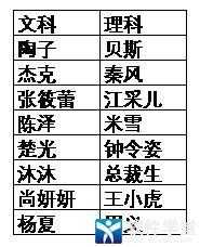 攻略清冷学霸的游戏？攻略清冷学霸的游戏有哪些？-第1张图片-玄武游戏