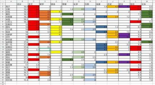 攻略清冷学霸的游戏？攻略清冷学霸的游戏有哪些？-第5张图片-玄武游戏