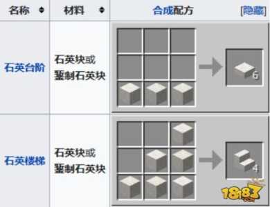 石头的世界游戏攻略，石头的世界2下载？-第3张图片-玄武游戏