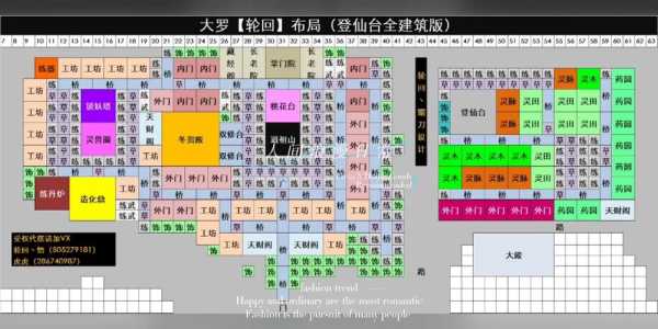 游戏道天录布局攻略？道天录礼包码？-第4张图片-玄武游戏