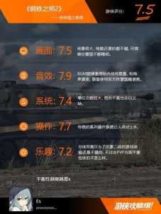 钢铁之师游戏攻略，钢铁之师贴吧-第3张图片-玄武游戏