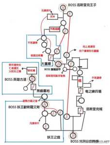 黑暗地图小游戏攻略？黑暗地图片？-第4张图片-玄武游戏