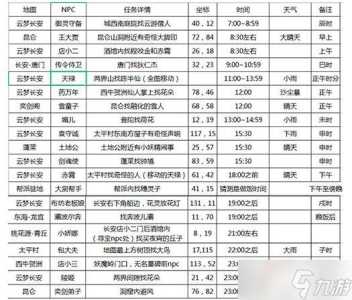 游戏室奇闻怪事攻略，游戏室里有哪些游戏？-第1张图片-玄武游戏