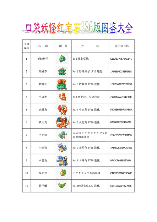 拯救小木木游戏攻略？拯救小树？-第3张图片-玄武游戏