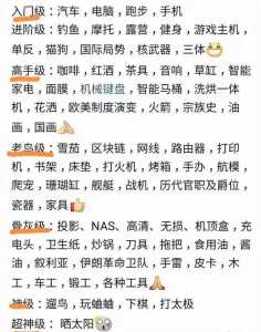 打游戏能写攻略的人？玩游戏看攻略的人心里？-第2张图片-玄武游戏