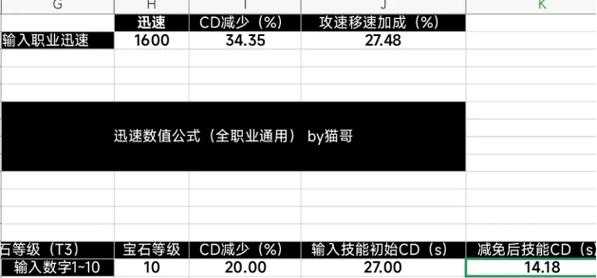 细节超多的攻略游戏，细节超多的攻略游戏？-第4张图片-玄武游戏