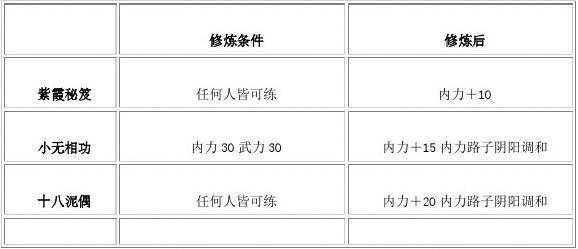 野外学习1游戏攻略的简单介绍-第1张图片-玄武游戏