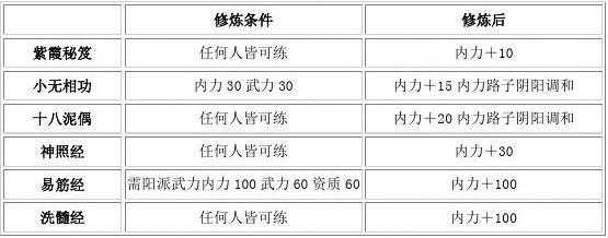 野外学习1游戏攻略的简单介绍-第3张图片-玄武游戏