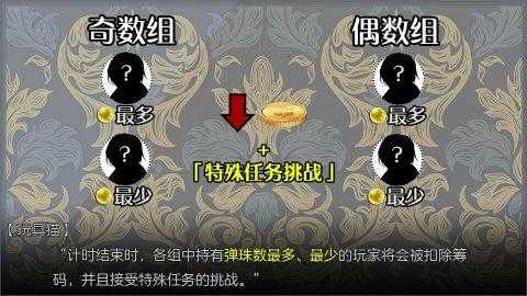 法医罪与爱游戏攻略？法医罪与爱破解版？-第4张图片-玄武游戏