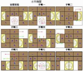 沙漠游戏鬼武者攻略，沙漠武士？-第3张图片-玄武游戏