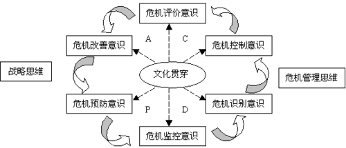 人力资源游戏攻略2？人力资源管理互动小游戏？-第5张图片-玄武游戏