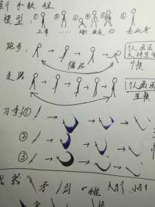 死神火柴人游戏攻略，死神火柴人游戏攻略大全-第5张图片-玄武游戏