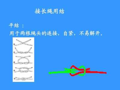 小游戏绳子解谜攻略，绳子的游戏怎么玩-第1张图片-玄武游戏