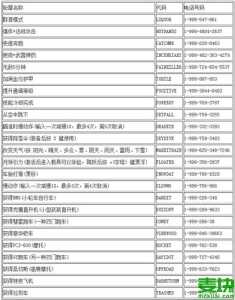 街机游戏大骗局攻略？街机游戏平台官网？-第4张图片-玄武游戏