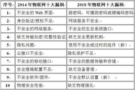 寻找最近的游戏攻略？寻找最后一关怎么开始游戏？-第5张图片-玄武游戏