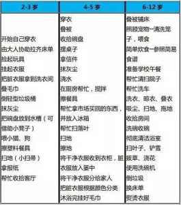 城市的圈套游戏攻略？城市圈什么意思？-第2张图片-玄武游戏