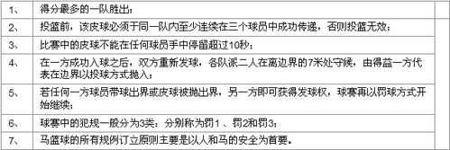 主机游戏锦标赛攻略？主机邀请赛？-第3张图片-玄武游戏