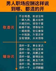 粗俗的宴会游戏攻略，粗俗什么意思？-第3张图片-玄武游戏