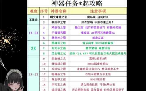 ss游戏神器2攻略，神器galgame？-第2张图片-玄武游戏