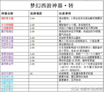 ss游戏神器2攻略，神器galgame？-第4张图片-玄武游戏