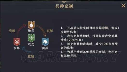 骑兵指挥官攻略游戏，骑兵指挥刀-第4张图片-玄武游戏