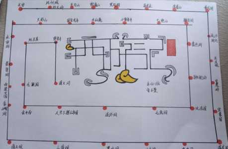 游戏天庭路线图攻略，游戏天庭路线图攻略视频？-第1张图片-玄武游戏