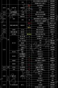 纸人游戏全收集攻略？纸人游戏全收集攻略大全？-第5张图片-玄武游戏