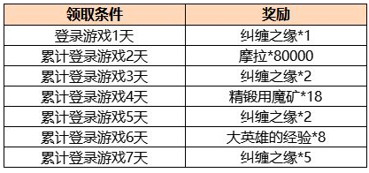 元神手机版游戏攻略，手机版原神全攻略-第1张图片-玄武游戏