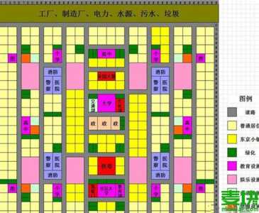 模拟城市3游戏攻略，模拟城市 3dm-第2张图片-玄武游戏