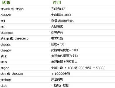 燃烧的生命游戏攻略，燃烧生命的最终模式？-第6张图片-玄武游戏