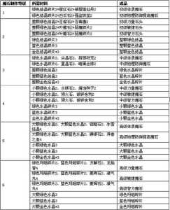 蜀门电脑版游戏攻略？蜀门端游电脑配置？-第1张图片-玄武游戏