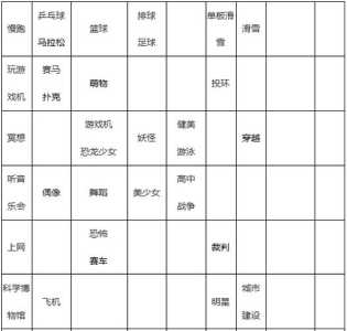 游戏开发商物语攻略，游戏开发物语出现条件-第2张图片-玄武游戏