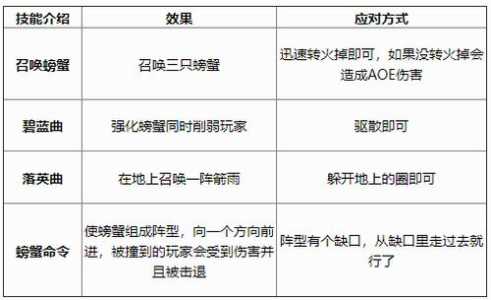 剑网三游戏风气攻略？剑网三游戏风气攻略大全？-第4张图片-玄武游戏