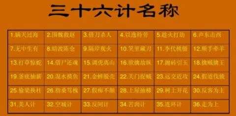 三十六计游戏攻略？三十六计游戏攻略图解？-第3张图片-玄武游戏