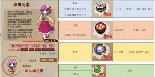 料理加惨杀游戏攻略，galgame料理-第2张图片-玄武游戏