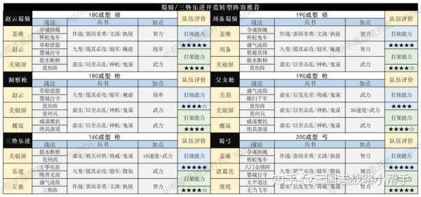 千万级游戏大佬攻略？千万级游戏大佬攻略免费阅读？-第2张图片-玄武游戏