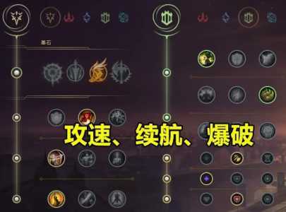 盘点游戏后遗症攻略，rpg后遗症？-第4张图片-玄武游戏