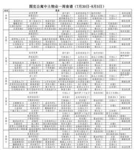 做个吃货小游戏攻略，做个吃货有何不可？-第1张图片-玄武游戏