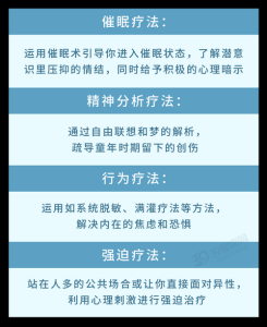 相声恐惧症游戏攻略，相声恶心？-第2张图片-玄武游戏