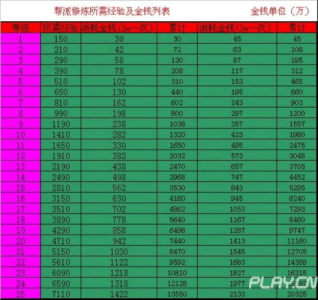 美人鱼闯关游戏攻略，美人鱼游戏大全试玩-第1张图片-玄武游戏