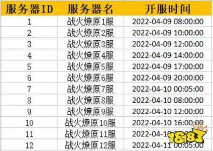 大皇帝网页游戏攻略的简单介绍-第1张图片-玄武游戏