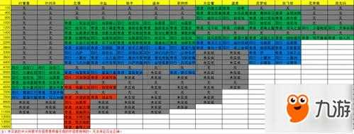 逆水寒游戏皇后攻略，逆水寒皇上-第4张图片-玄武游戏