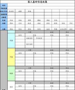 酒店经营家游戏攻略，酒店经理游戏-第2张图片-玄武游戏