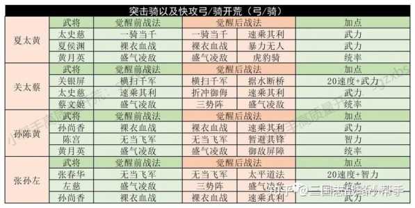 手机版开荒攻略游戏，开荒的游戏有哪些-第2张图片-玄武游戏