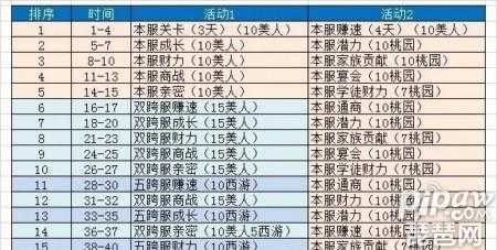 致富大东家游戏攻略，致富大东家游戏攻略视频-第3张图片-玄武游戏