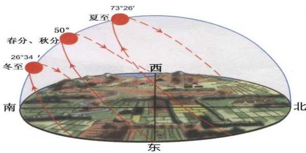 漫长的冬天游戏攻略，漫长的冬天怎么过-第3张图片-玄武游戏