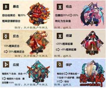 阴阳师大师游戏攻略，阴阳师大神攻略-第6张图片-玄武游戏