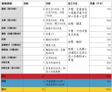 游戏大多数最佳攻略，一些大型游戏-第2张图片-玄武游戏